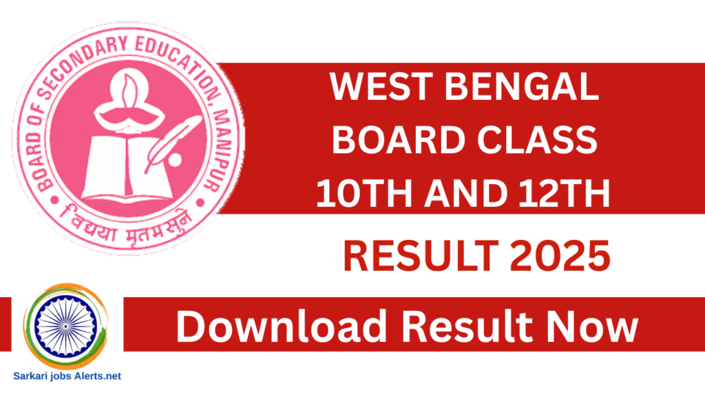 Manipur 12th Result 2025