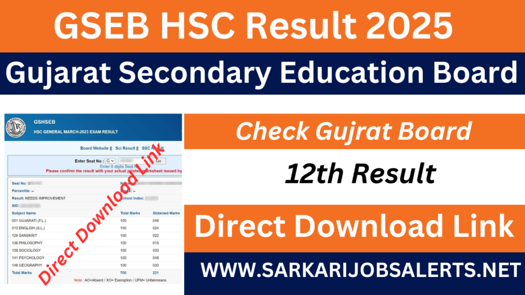 GSEB HSC Result 2025